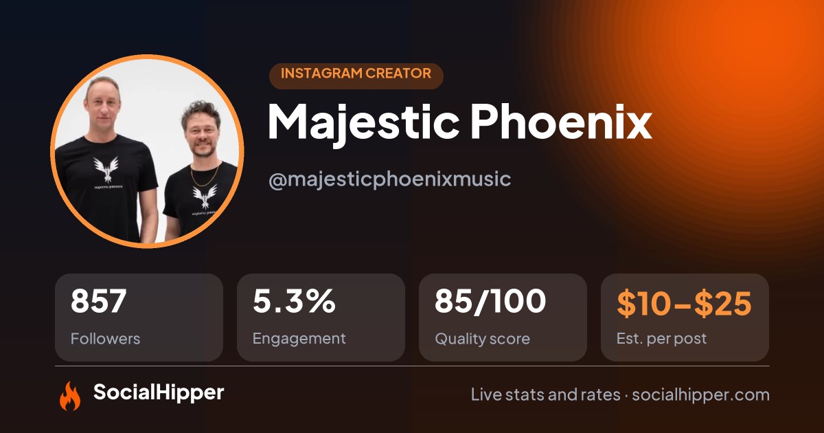 Majestic Phoenix Instagram stats on SocialHipper
