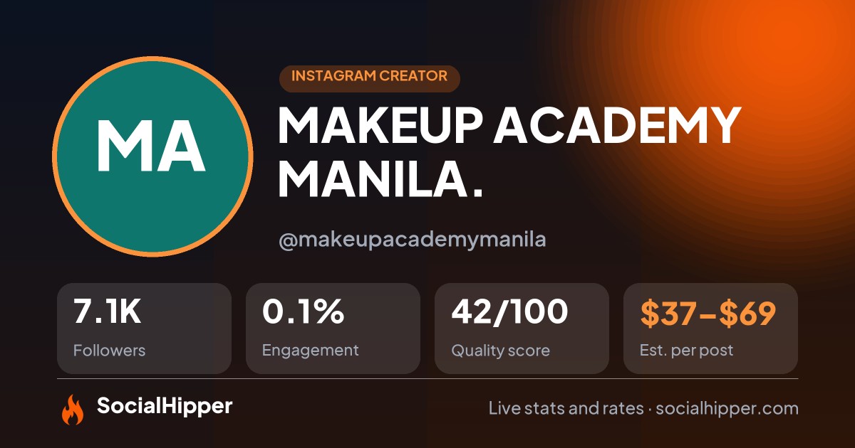 MAKEUP ACADEMY MANILA. Instagram stats on SocialHipper