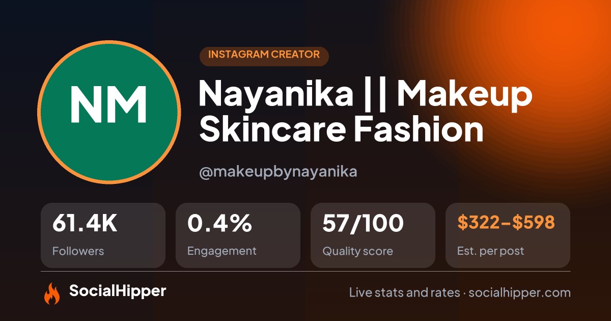 Nayanika || Makeup Skincare Fashion Instagram stats on SocialHipper