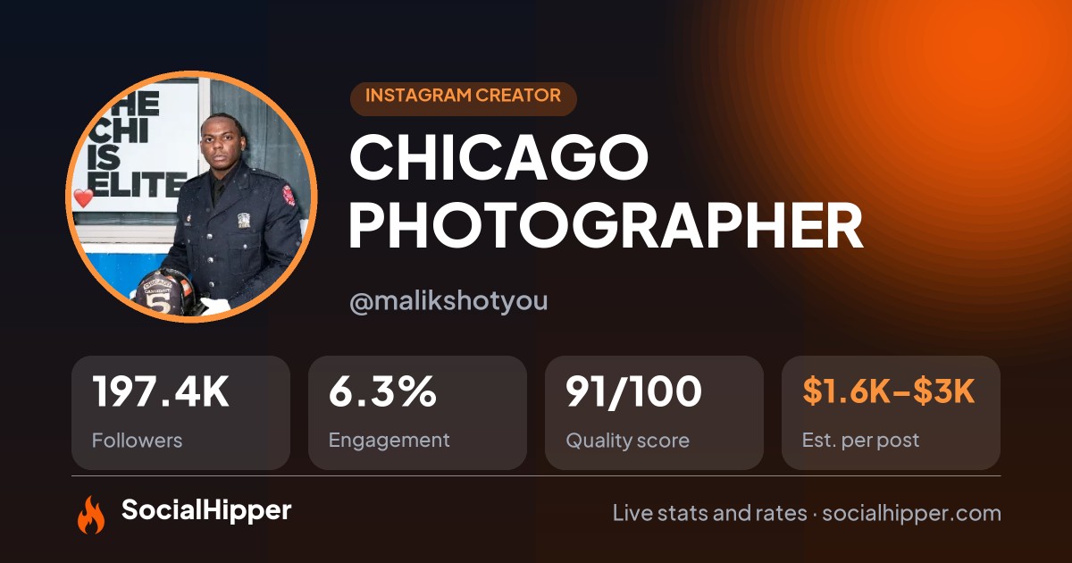CHICAGO PHOTOGRAPHER 📸 Instagram stats on SocialHipper