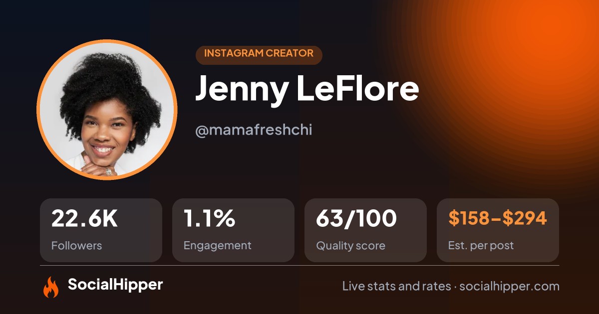 Jenny LeFlore Instagram stats on SocialHipper