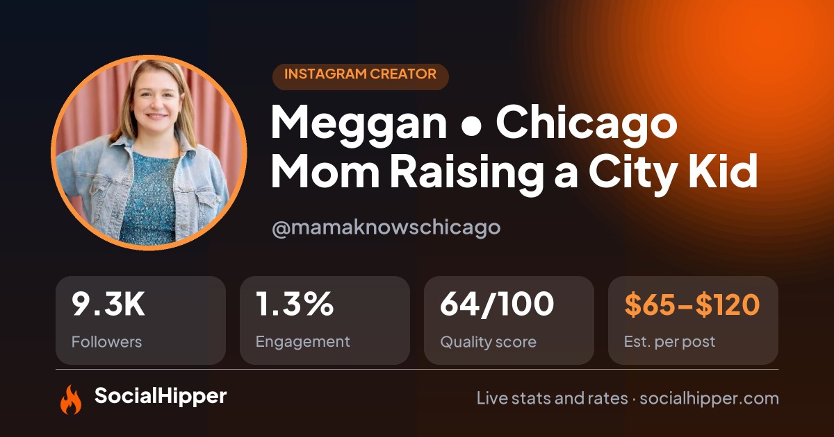 Meggan • Chicago Mom Raising a City Kid Instagram stats on SocialHipper