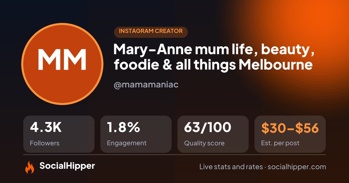 Mary-Anne ✺ mum life, beauty, foodie & all things Melbourne Instagram stats on SocialHipper