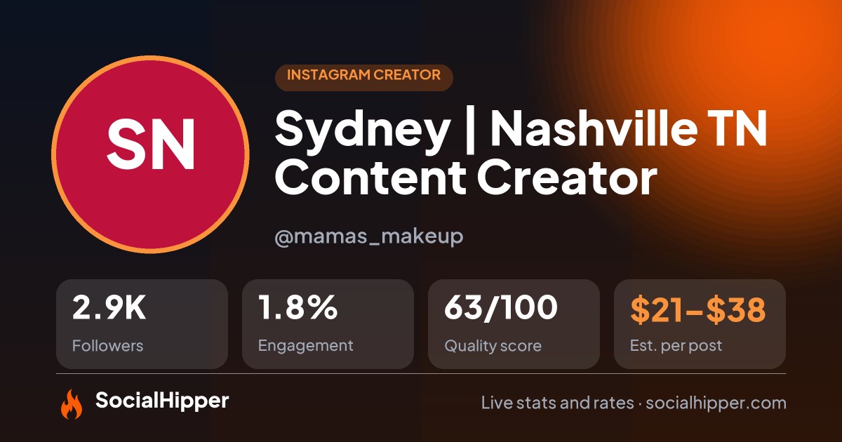 Sydney | Nashville TN Content Creator 🩷 Instagram stats on SocialHipper