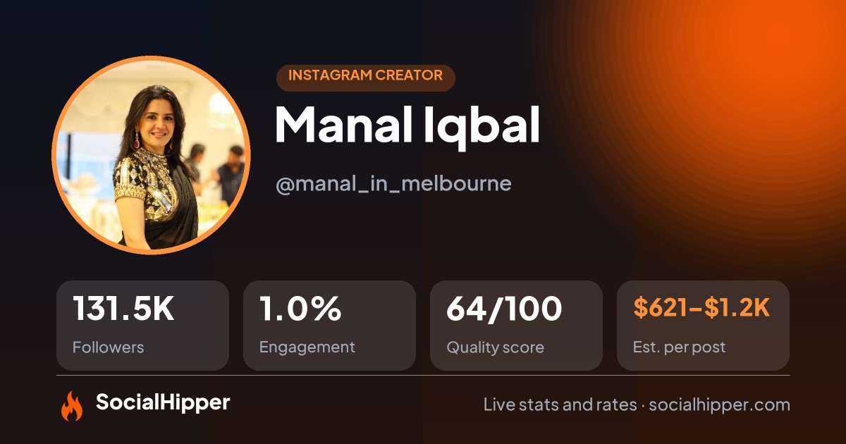 Manal Iqbal Instagram stats on SocialHipper