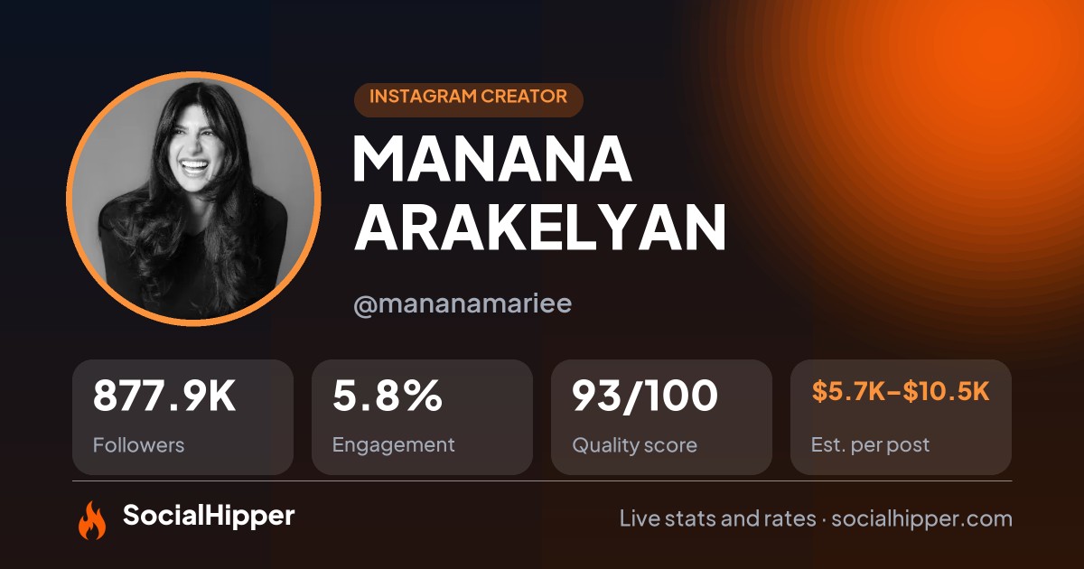 MANANA ARAKELYAN Instagram stats on SocialHipper