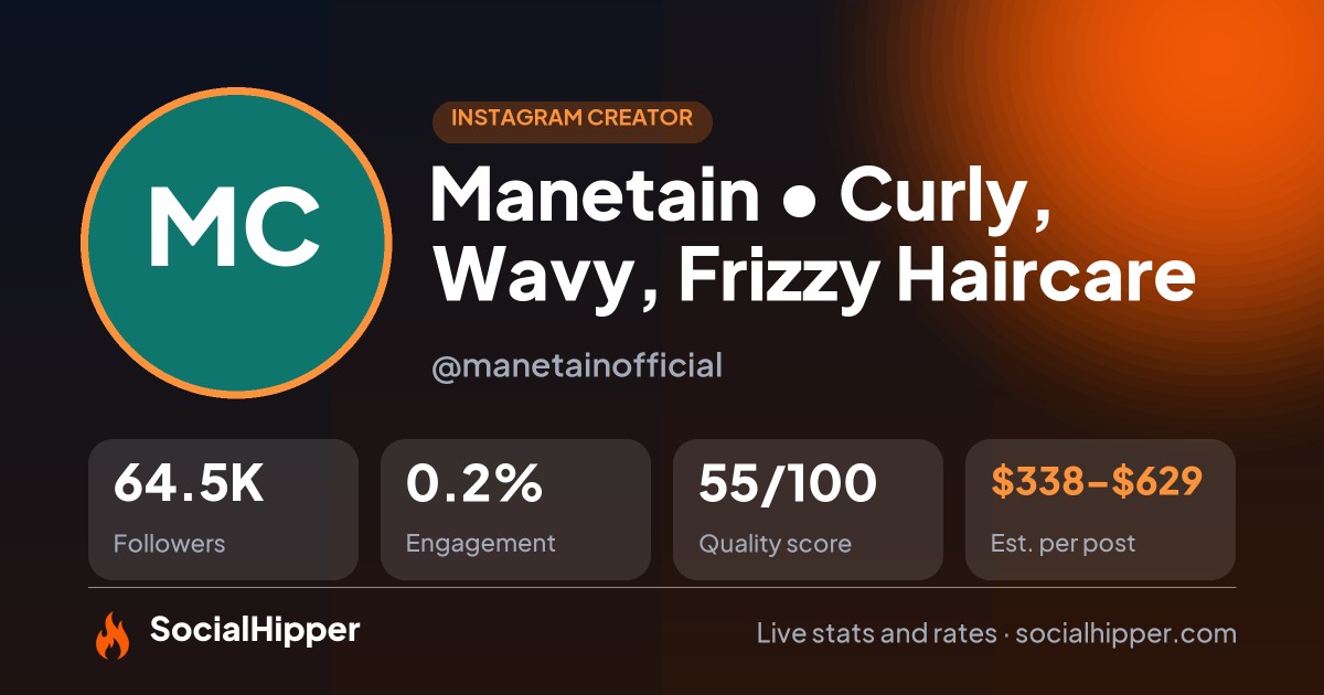 Manetain • Curly, Wavy, Frizzy Haircare Instagram stats on SocialHipper