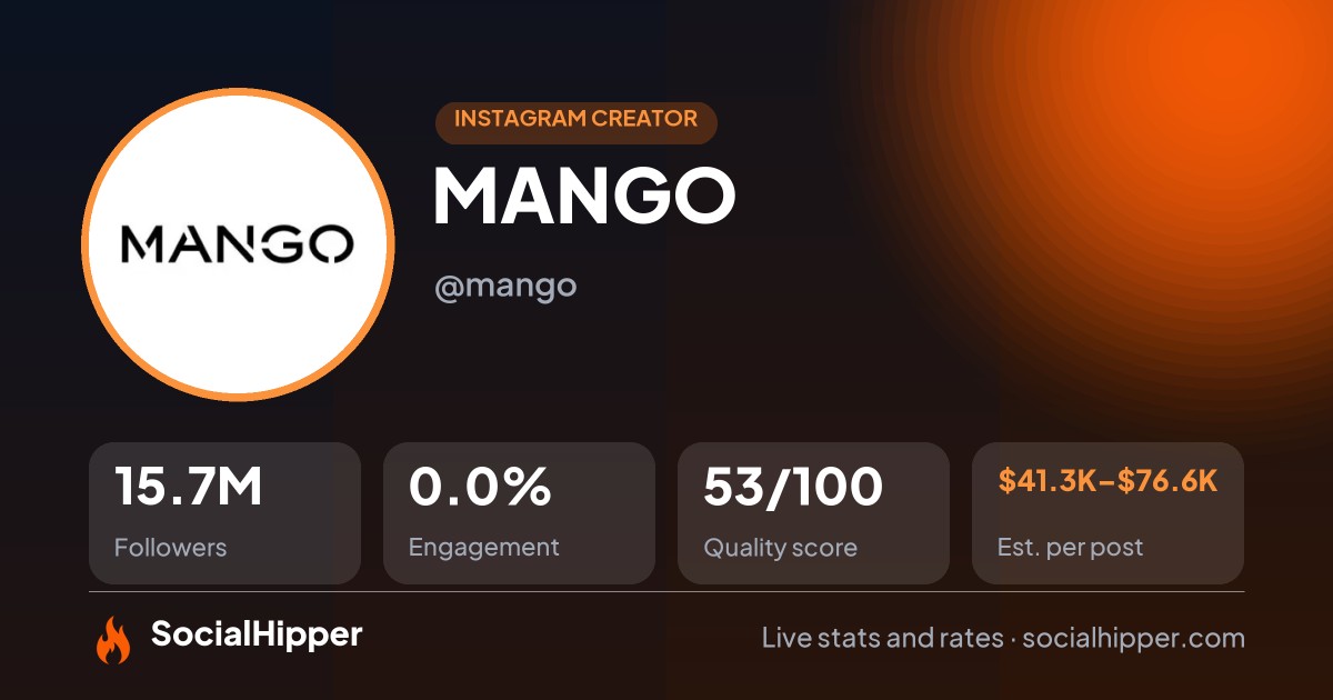 MANGO Instagram stats on SocialHipper