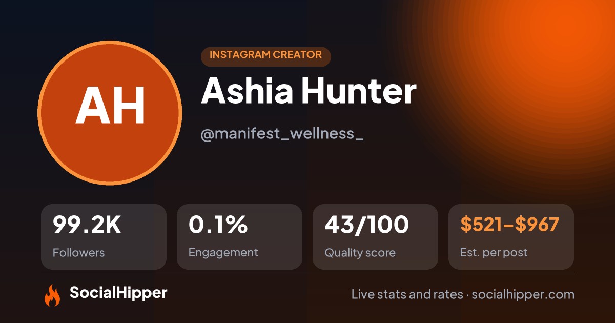 Ashia Hunter Instagram stats on SocialHipper