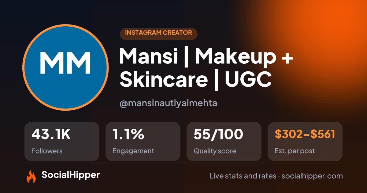 Mansi | Makeup + Skincare | UGC Instagram stats on SocialHipper