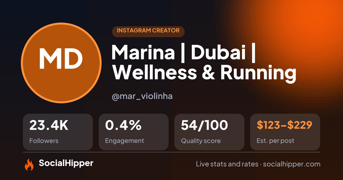 Marina | Dubai | Wellness & Running Instagram stats on SocialHipper