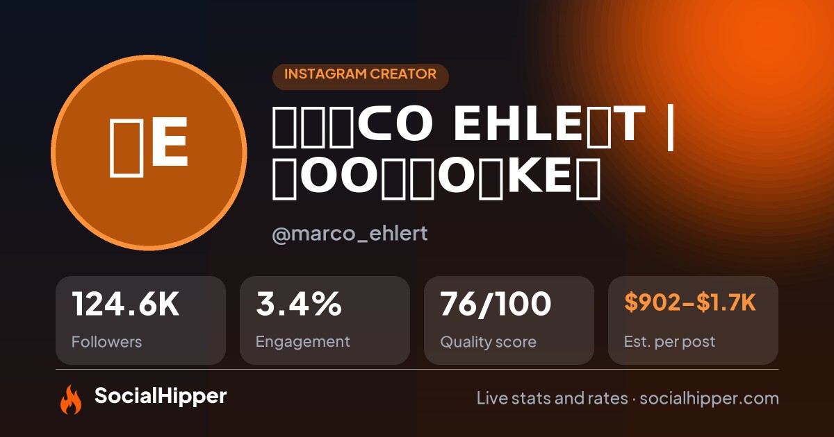 ᗰᗩᖇᑕO EᕼᒪEᖇT | ᗯOOᗪᗯOᖇKEᖇ Instagram stats on SocialHipper