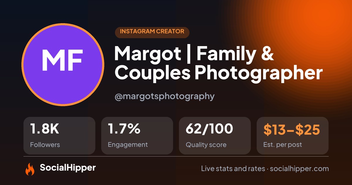 Margot | Family & Couples Photographer Instagram stats on SocialHipper