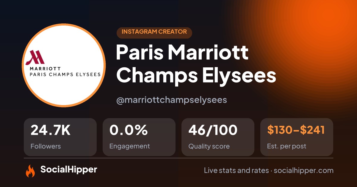 Paris Marriott Champs Elysees Instagram stats on SocialHipper