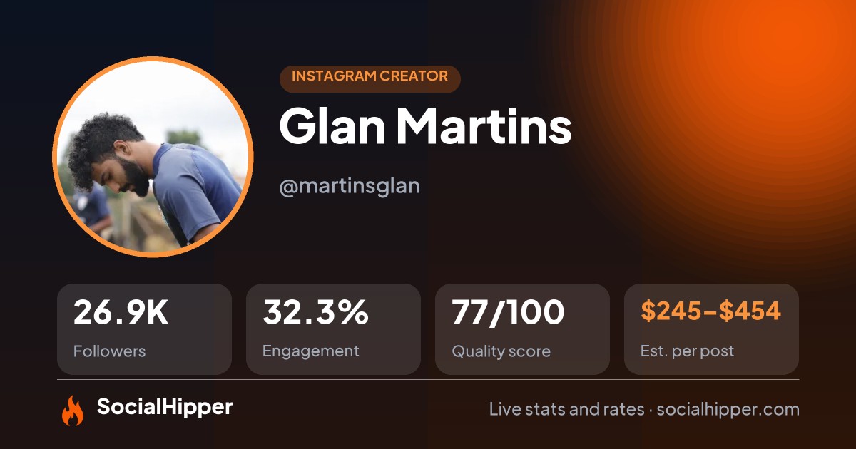 Glan Martins Instagram stats on SocialHipper