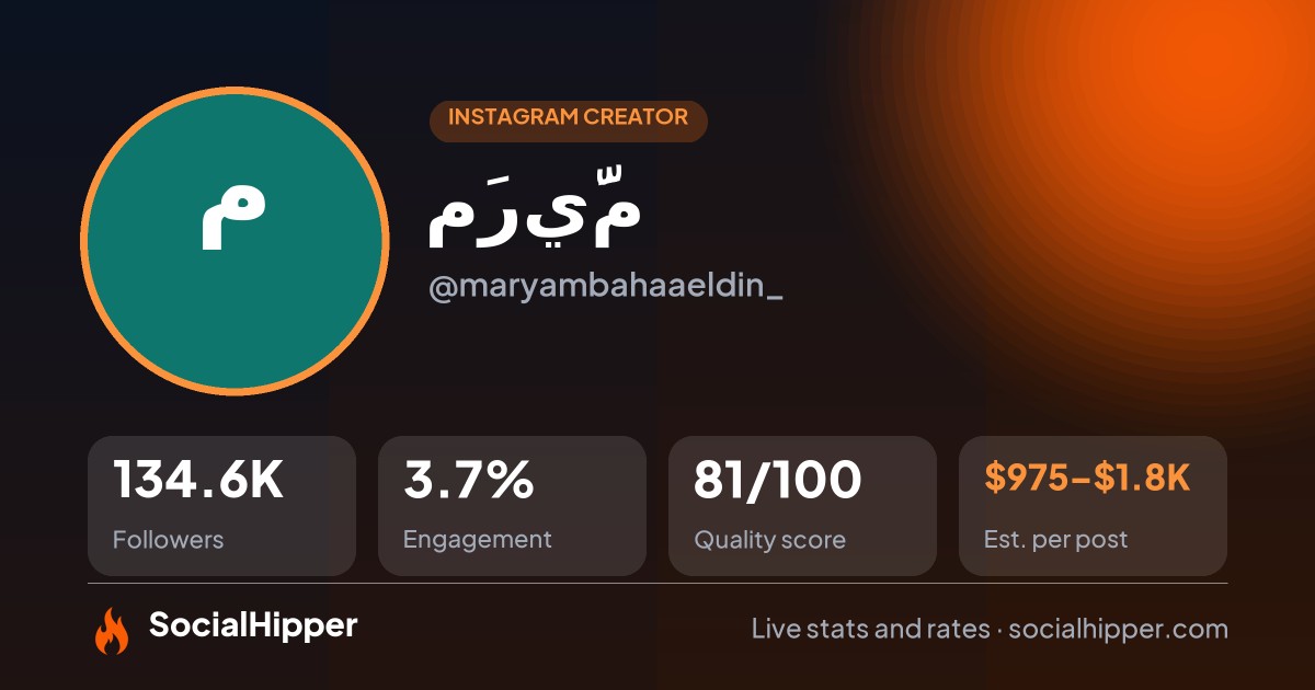 مَريَّم🕊 Instagram stats on SocialHipper