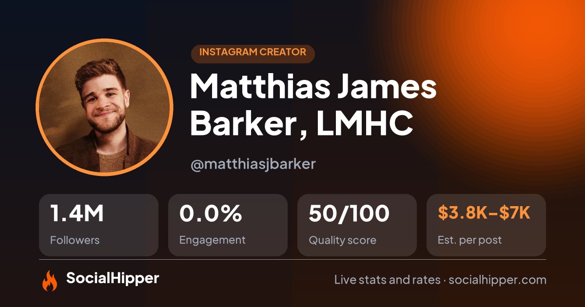 Matthias James Barker, LMHC Instagram stats on SocialHipper