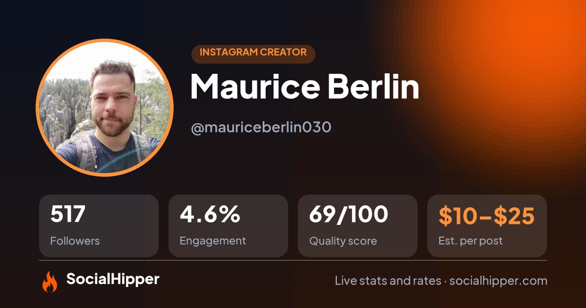 Maurice Berlin Instagram stats on SocialHipper