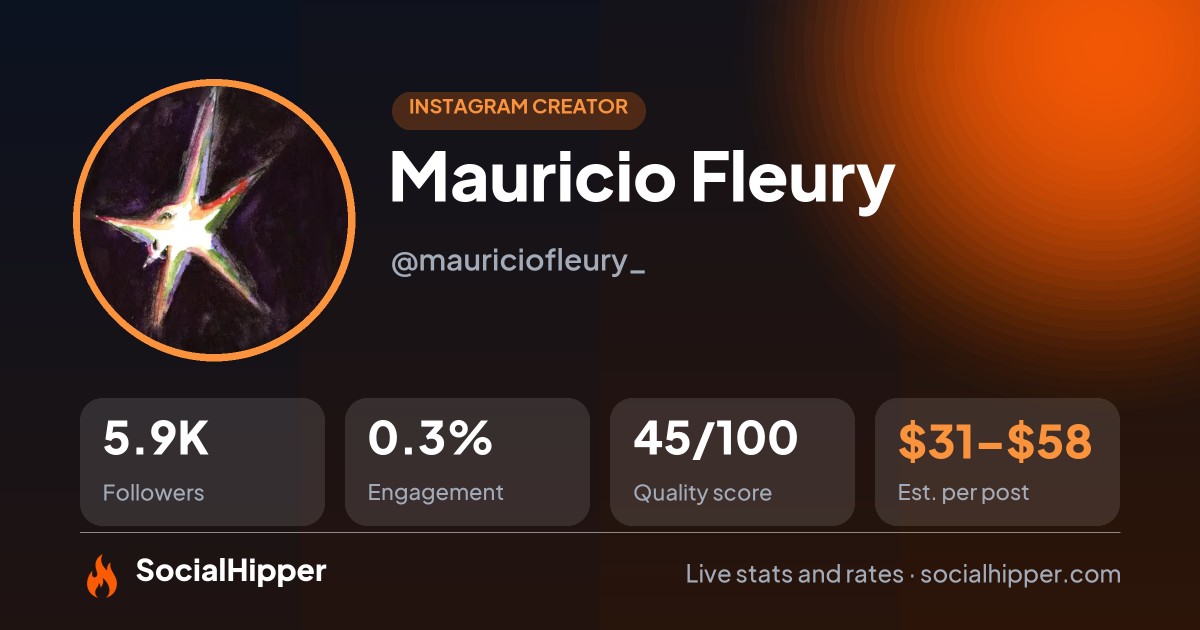 Mauricio Fleury Instagram stats on SocialHipper