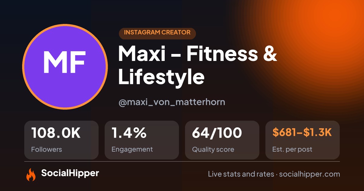 Maxi - Fitness & Lifestyle 🌴 Instagram stats on SocialHipper