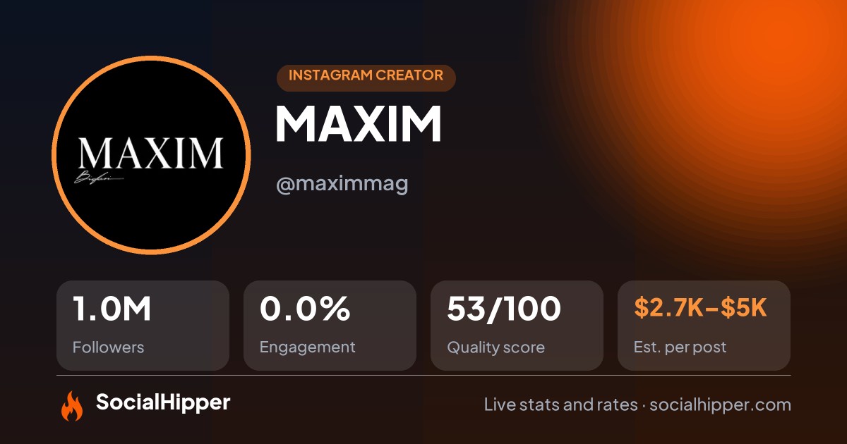 MAXIM Instagram stats on SocialHipper