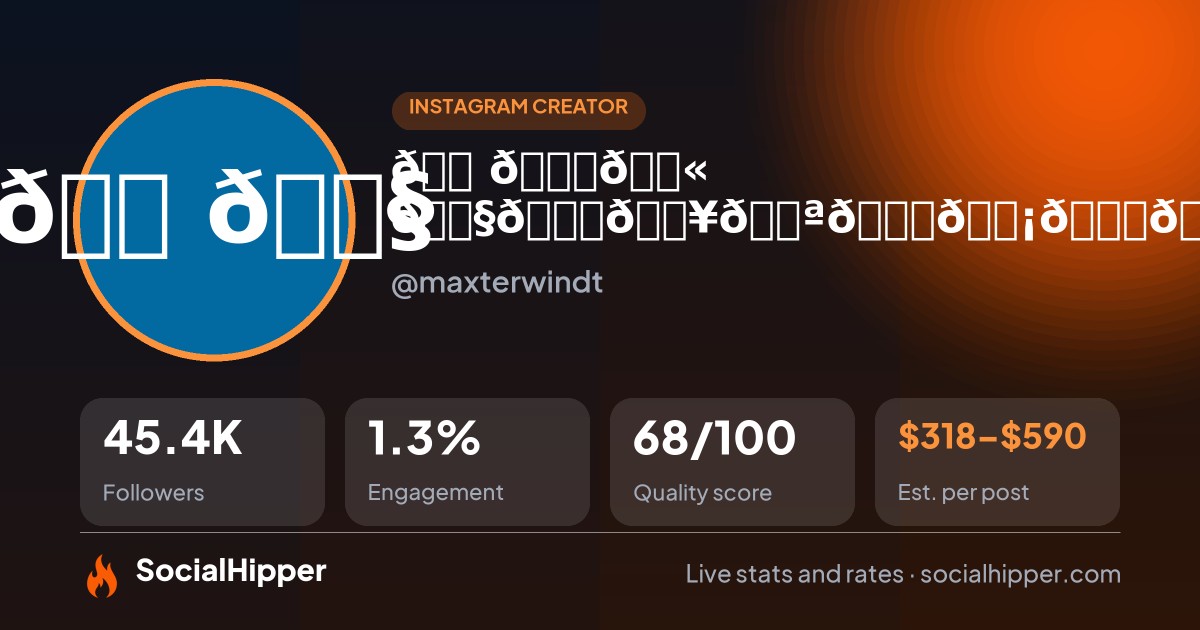 𝗠𝗔𝗫 𝗧𝗘𝗥𝗪𝗜𝗡𝗗𝗧 Instagram stats on SocialHipper