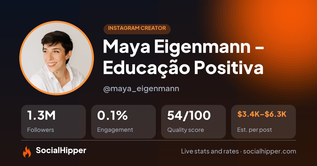 Maya Eigenmann - Educação Positiva Instagram stats on SocialHipper