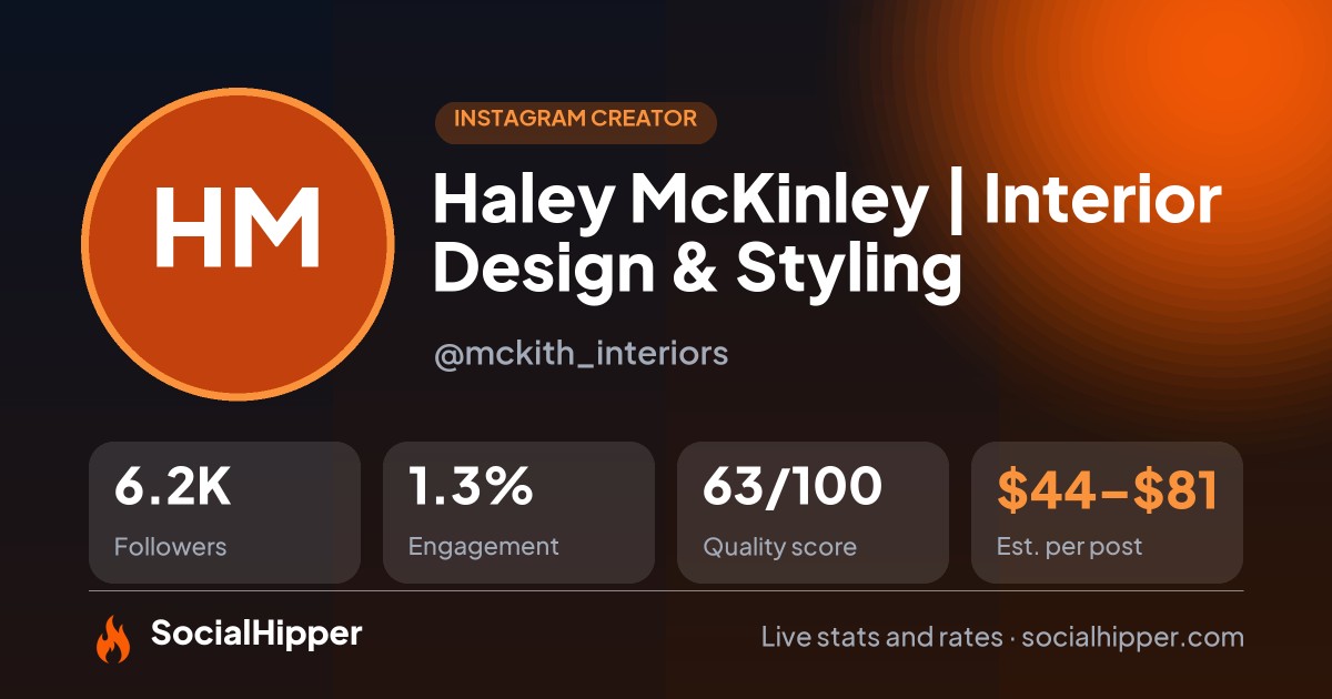 Haley McKinley | Interior Design & Styling Instagram stats on SocialHipper