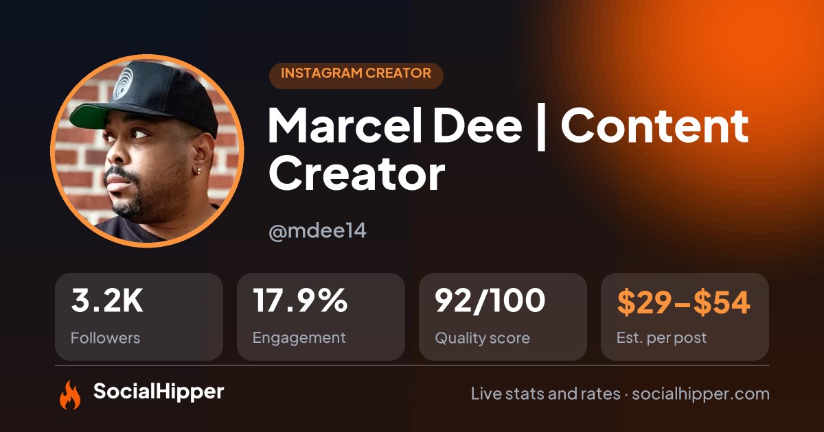 Marcel Dee | Content Creator Instagram stats on SocialHipper