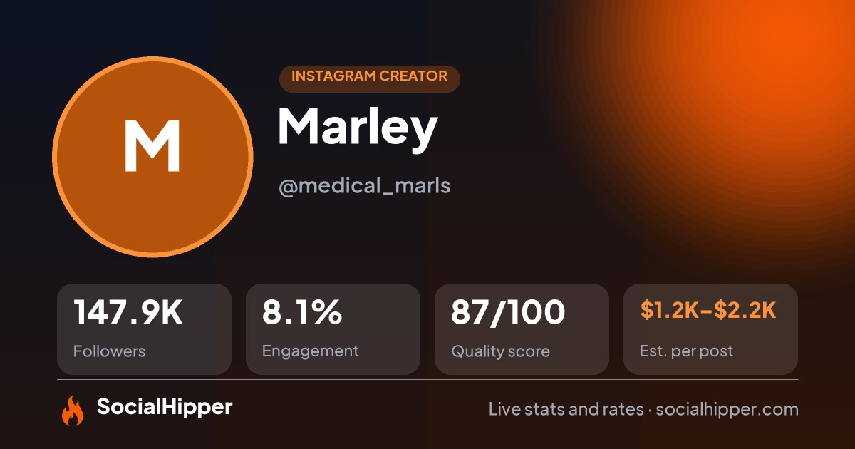 Marley Instagram stats on SocialHipper