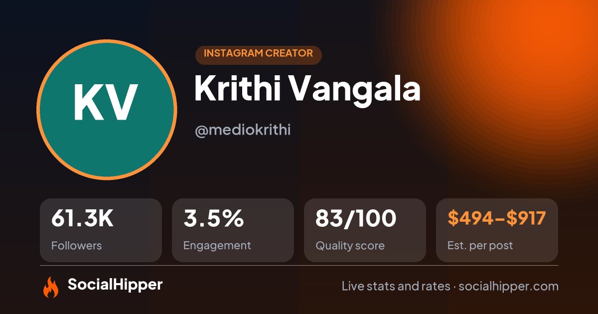 Krithi Vangala Instagram stats on SocialHipper
