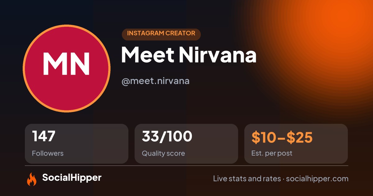 Meet Nirvana Instagram stats on SocialHipper