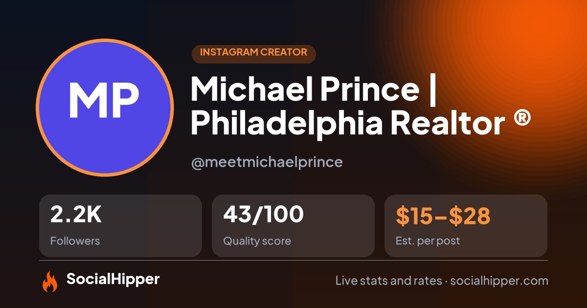 Michael Prince | Philadelphia Realtor ® Instagram stats on SocialHipper
