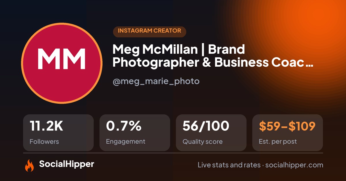 Meg McMillan | Brand Photographer & Business Coach | San Diego Instagram stats on SocialHipper