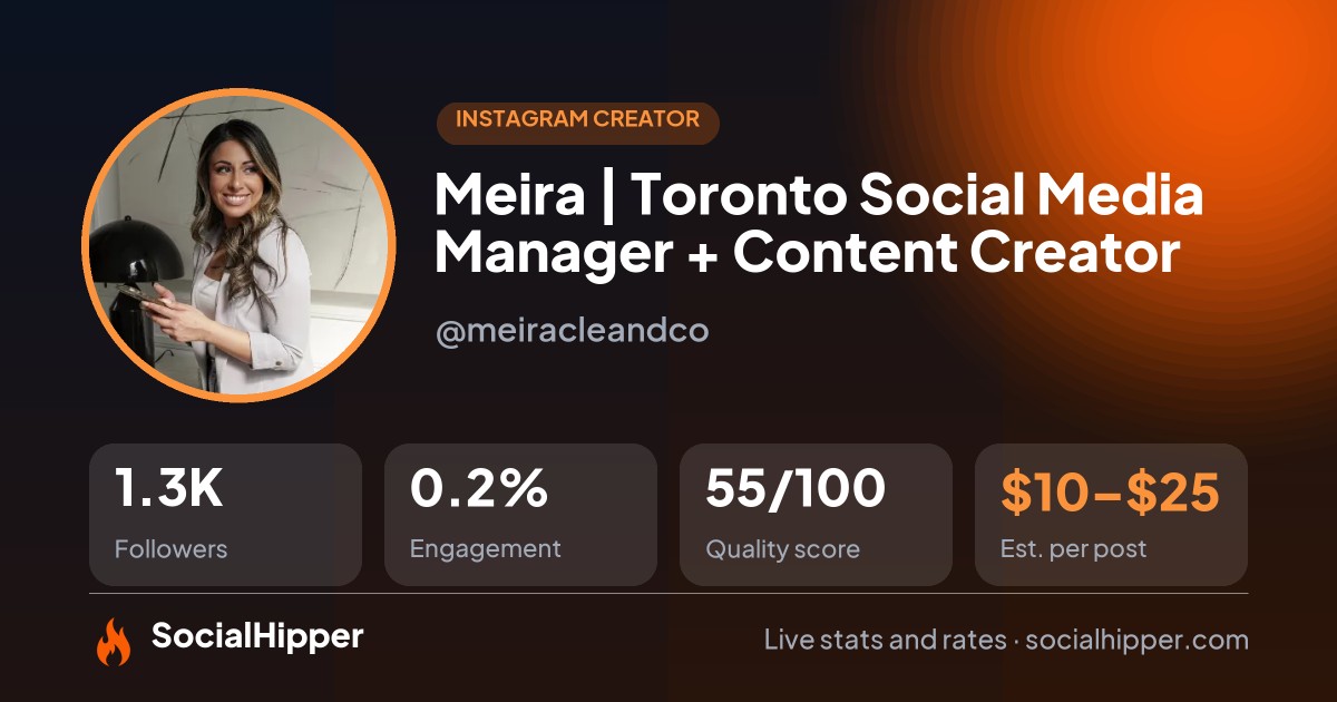 Meira | Toronto Social Media Manager + Content Creator Instagram stats on SocialHipper
