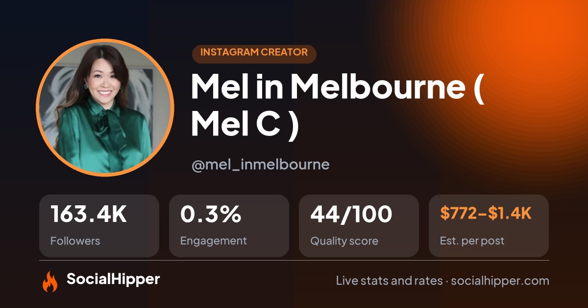 Mel in Melbourne ( Mel C ) Instagram stats on SocialHipper