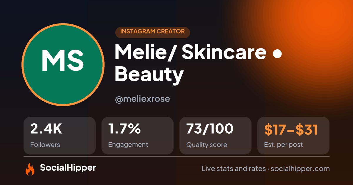 Melie/ Skincare • Beauty ✨ Instagram stats on SocialHipper