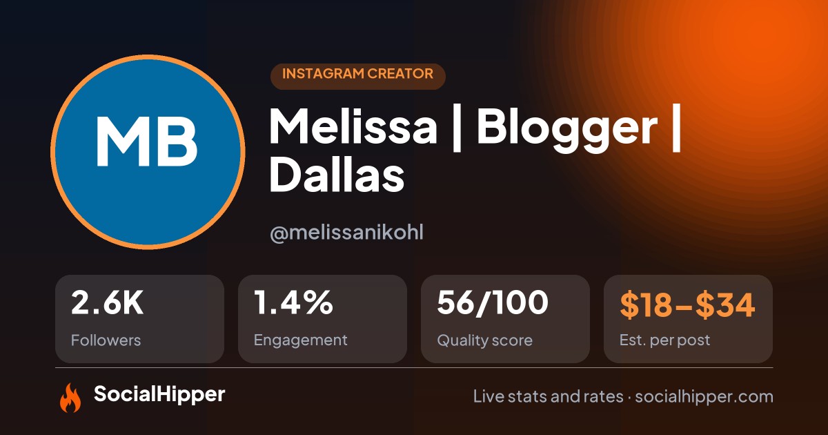Melissa | Blogger | Dallas Instagram stats on SocialHipper