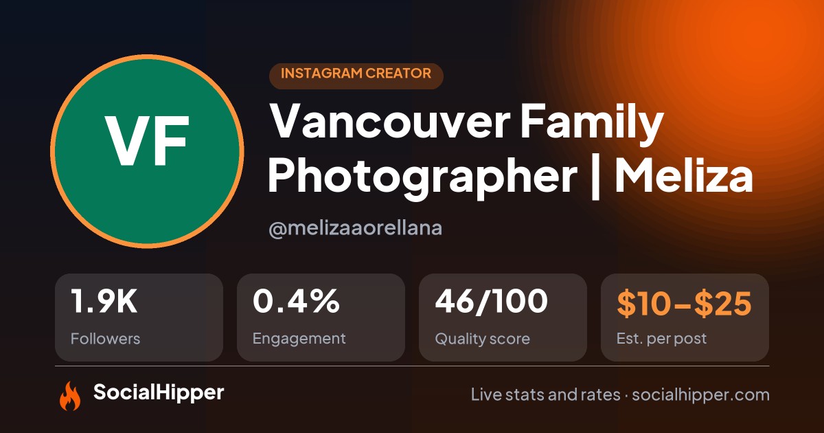 Vancouver Family Photographer | Meliza Instagram stats on SocialHipper