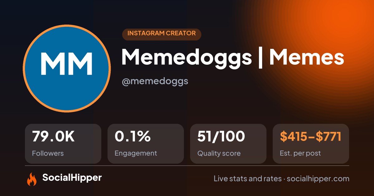 Memedoggs | Memes Instagram stats on SocialHipper
