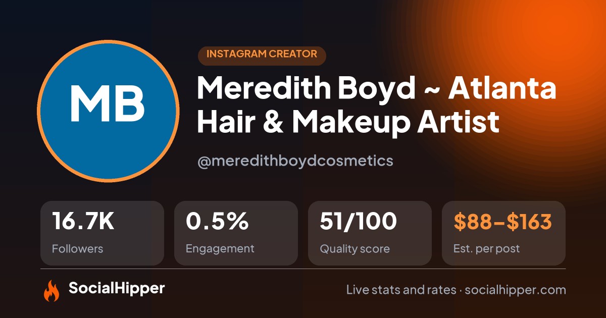 Meredith Boyd ~ Atlanta Hair & Makeup Artist Instagram stats on SocialHipper