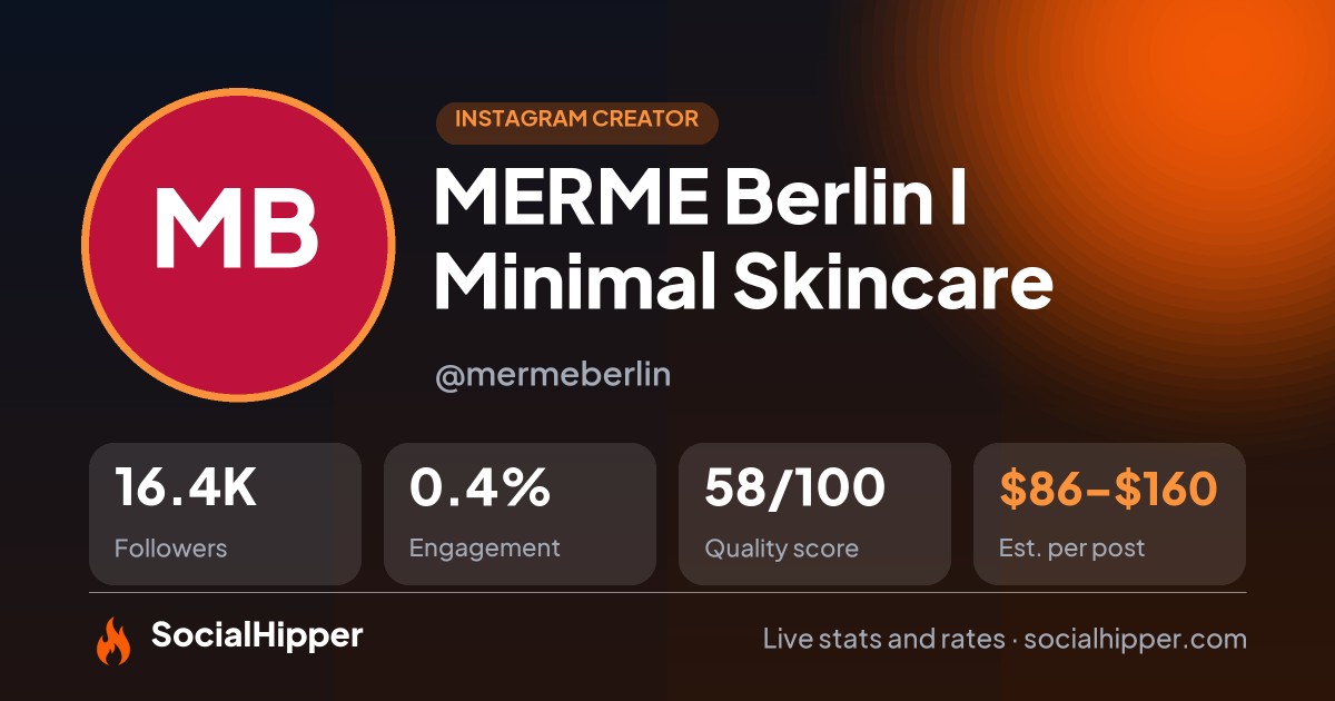 MERME Berlin I Minimal Skincare Instagram stats on SocialHipper