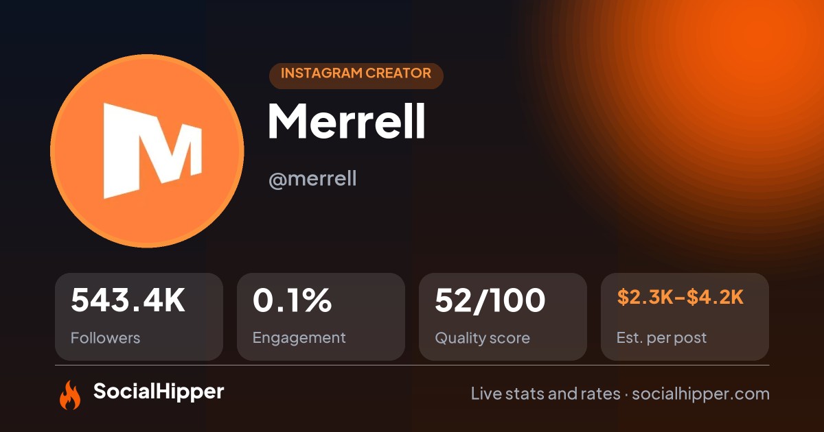 Merrell Instagram stats on SocialHipper