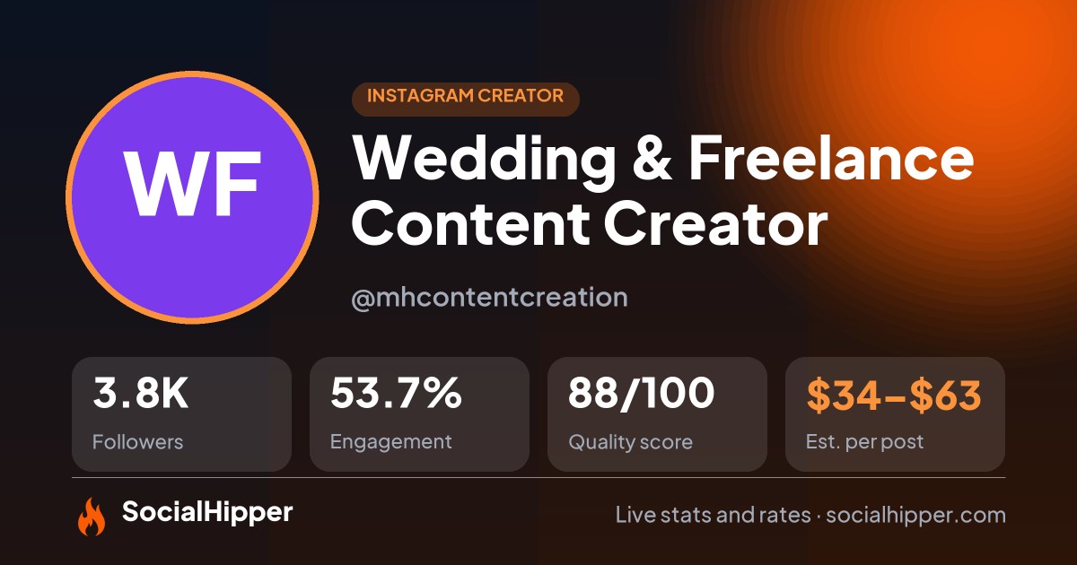 Wedding & Freelance Content Creator Instagram stats on SocialHipper