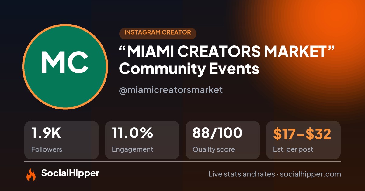“MIAMI CREATORS MARKET” ★ Community Events Instagram stats on SocialHipper
