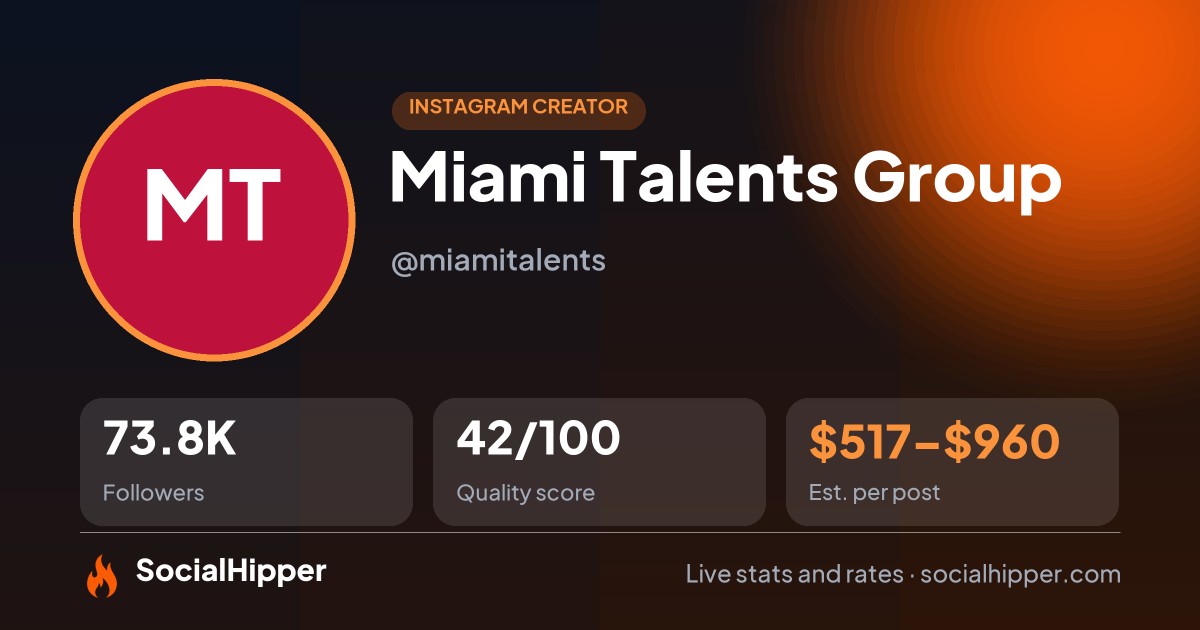 Miami Talents Group Instagram stats on SocialHipper