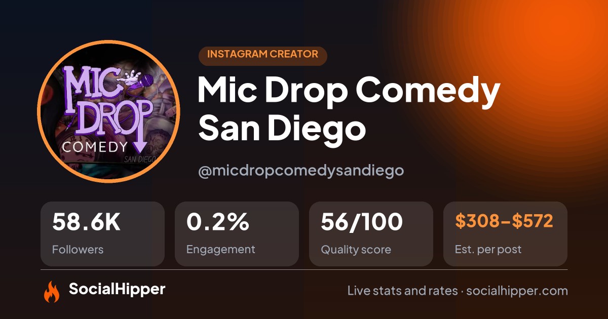 Mic Drop Comedy San Diego Instagram stats on SocialHipper