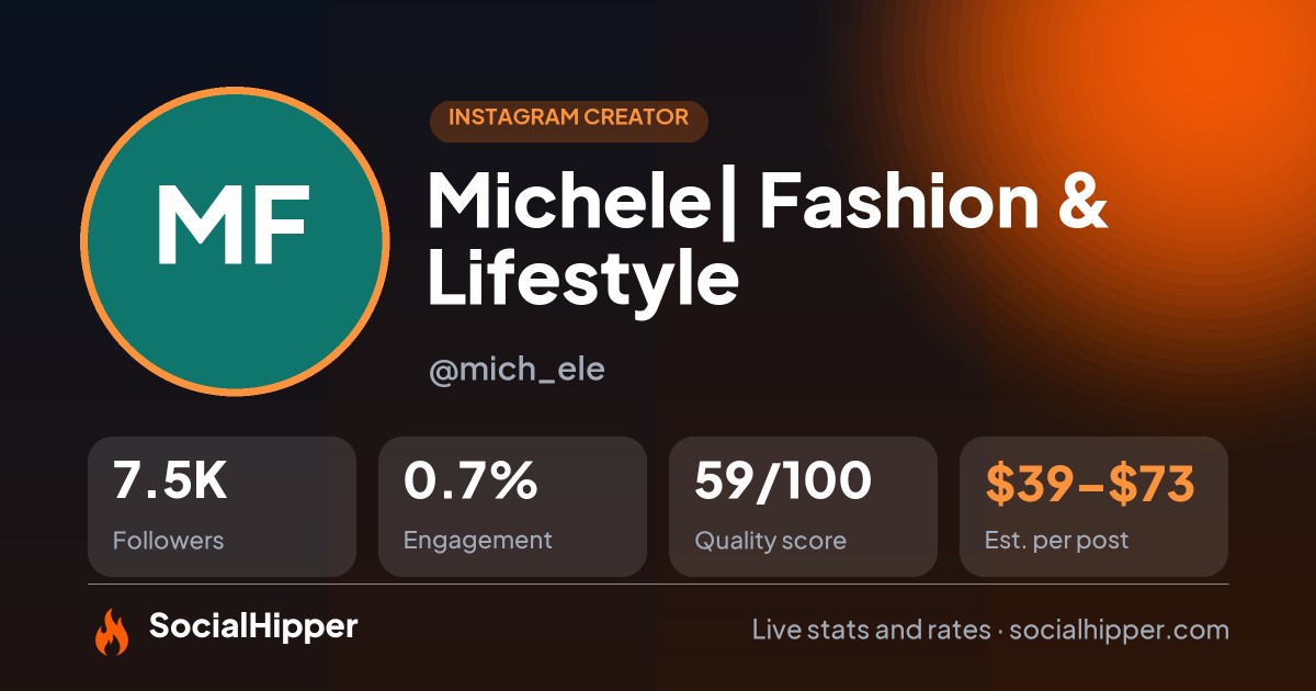 Michele| Fashion & Lifestyle Instagram stats on SocialHipper