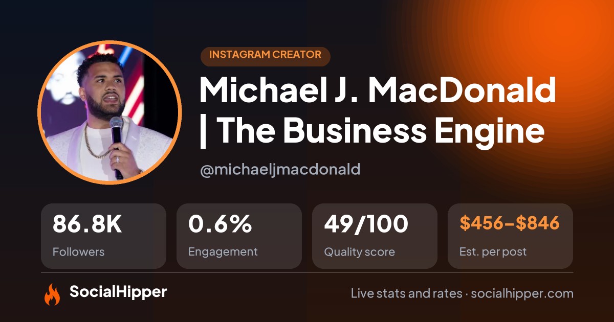 Michael J. MacDonald | The Business Engine Instagram stats on SocialHipper