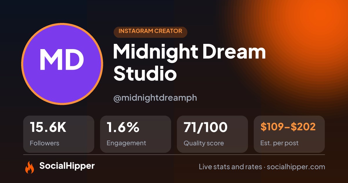 Midnight Dream Studio Instagram stats on SocialHipper
